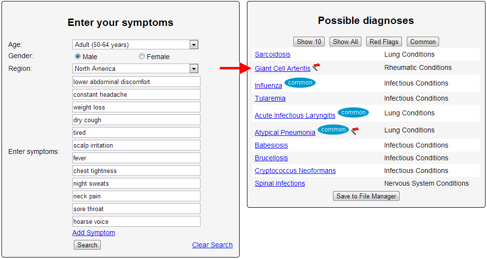 My Symptoms Checker Diagnosis